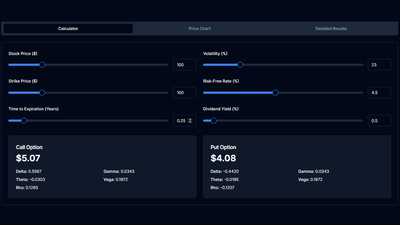 Free Options Pricing Calculator | Easy Online Financial Markets Tool ...