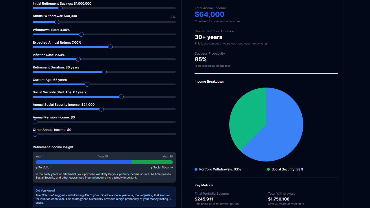Free Retirement Planning Calculator | Easy Online Financial Planning