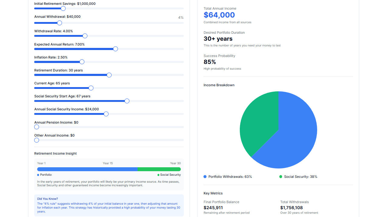 Free Retirement Planning Calculator | Easy Online Financial Planning