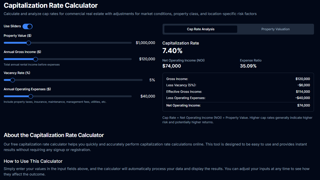 Free Capitalization Rate Calculator | Easy Online Real Estate Tool ...